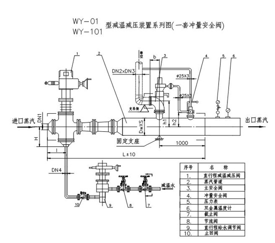 供应自控系统